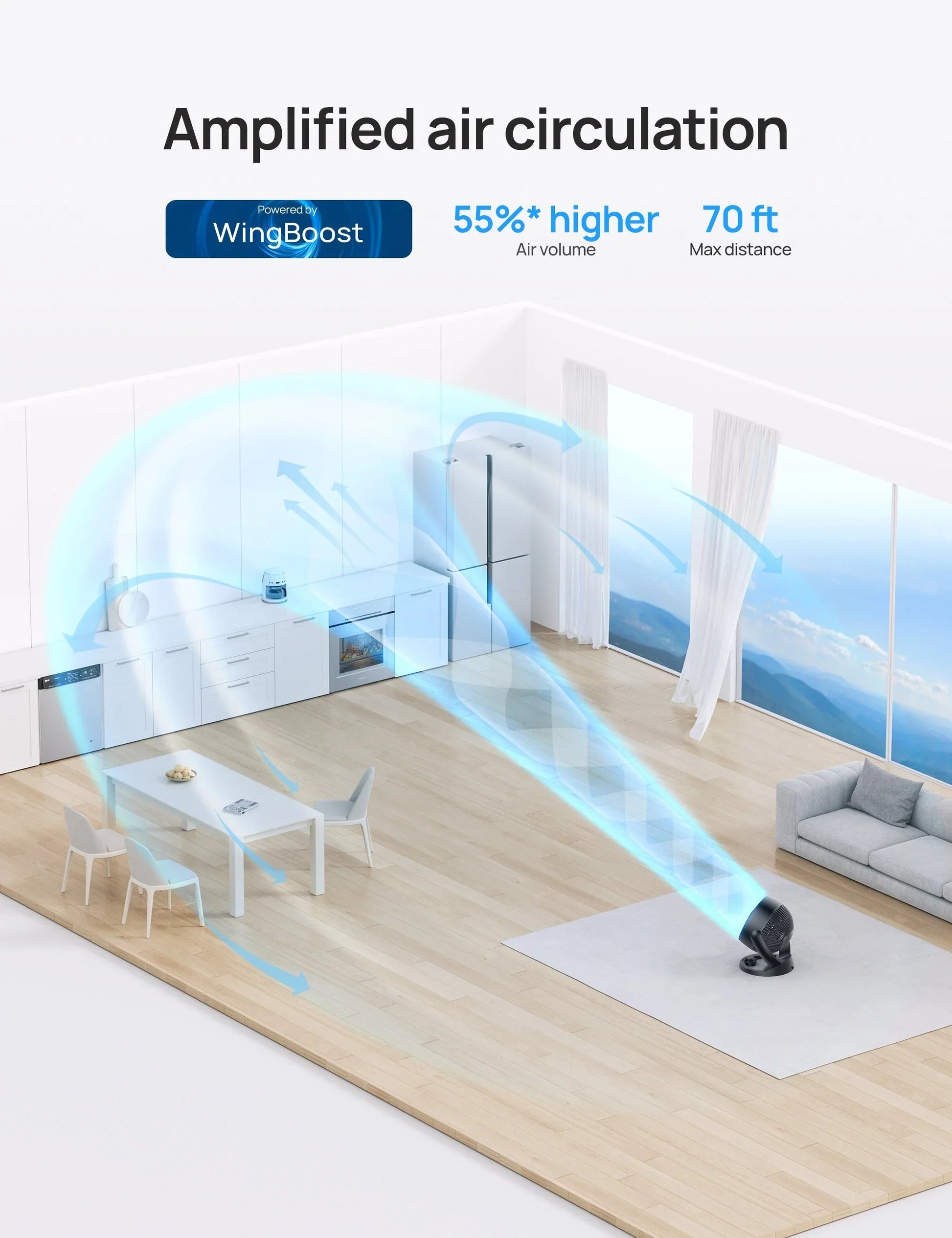 TurboPoly™ Table Fan 312 - DREO